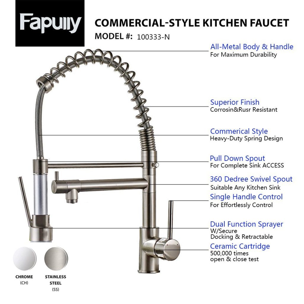 Fapully Kitchen Faucet Contemporary Spring Design Single Handle Copper
