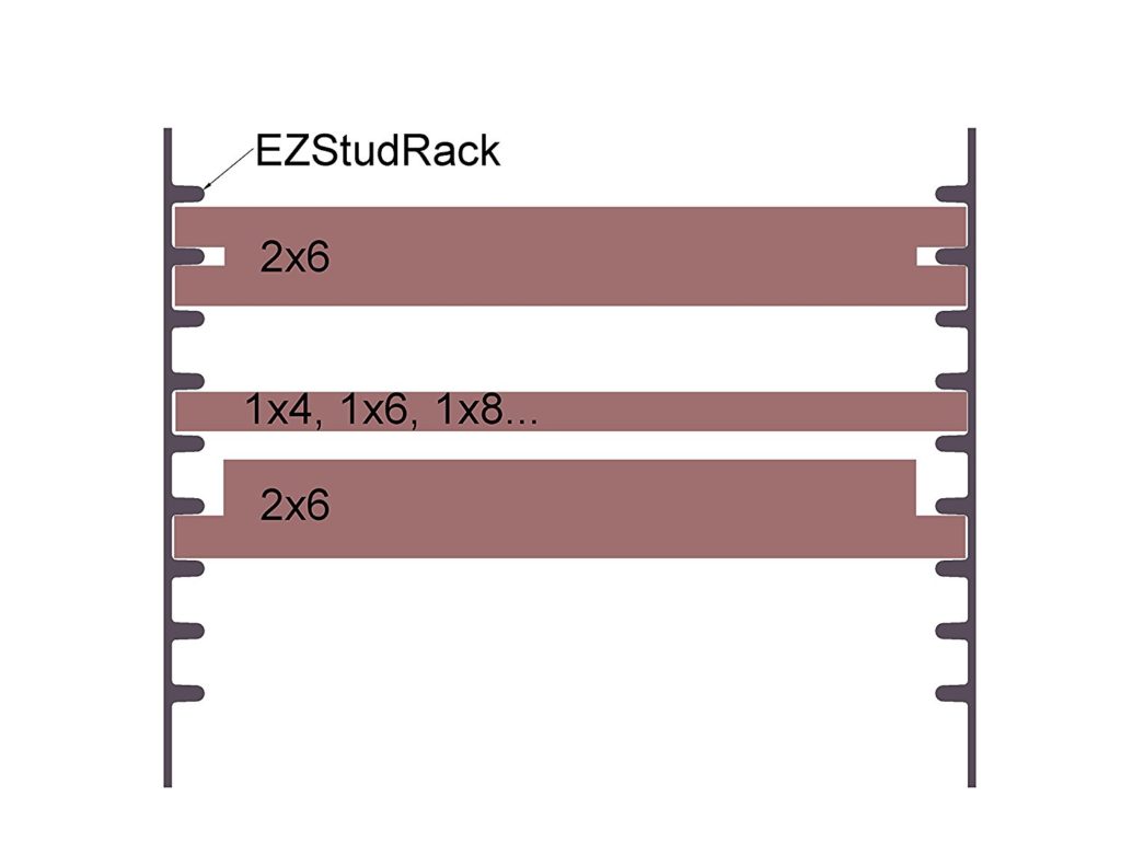 EZStudRack Shelving System for Garages, Sheds, Pantries, Closets, and ...